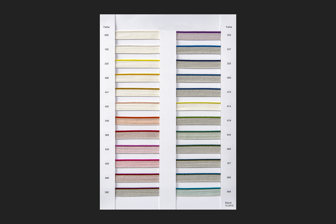 Kapitalband Übersicht